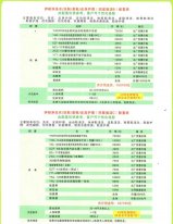 伊耐凈洗衣 洗鞋 美鞋 皮具護理 （四星店B）配